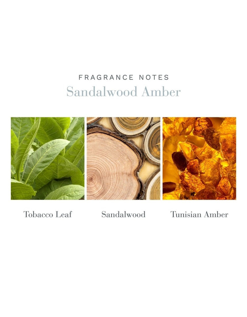 A collage captures the essence of Antica Farmacistas Sandalwood Amber 100ml Room Spray, featuring vibrant green tobacco leaves, rich sandalwood, and golden Tunisian amber. Each image is labeled to highlight the luxurious fragrance notes.